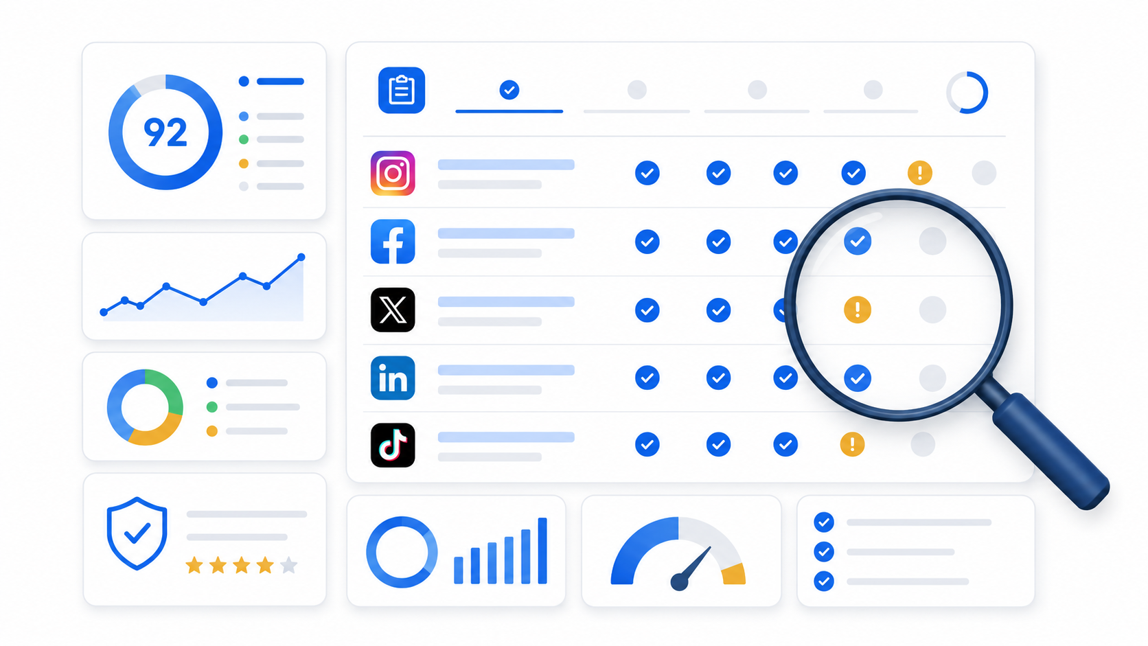 Auditoría de redes sociales paso a paso