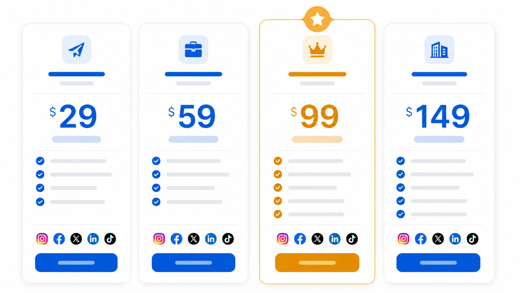 Cuánto cobrar por gestionar redes sociales